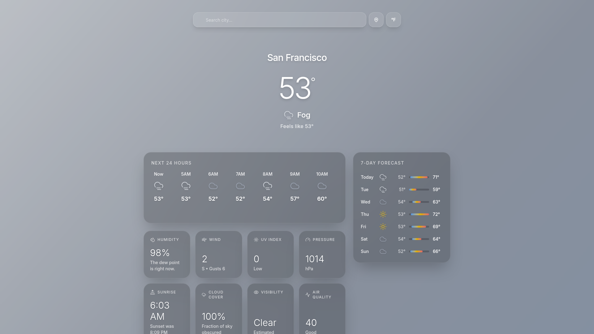 Weather screenshot